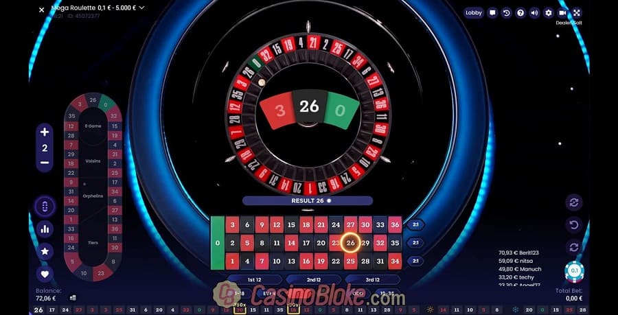 Tro choi roulette va nhung dieu nguoi choi can nam ro o nam 2021.
